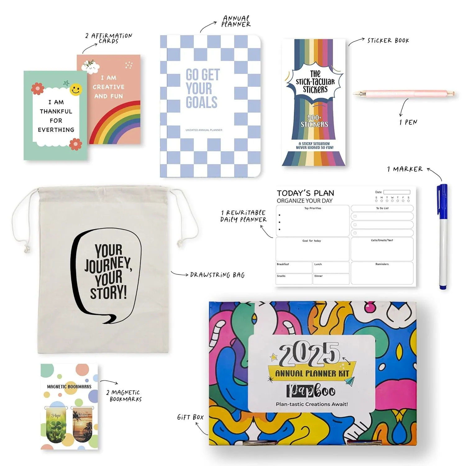 2025 Undated Annual Planner Kit - Goals