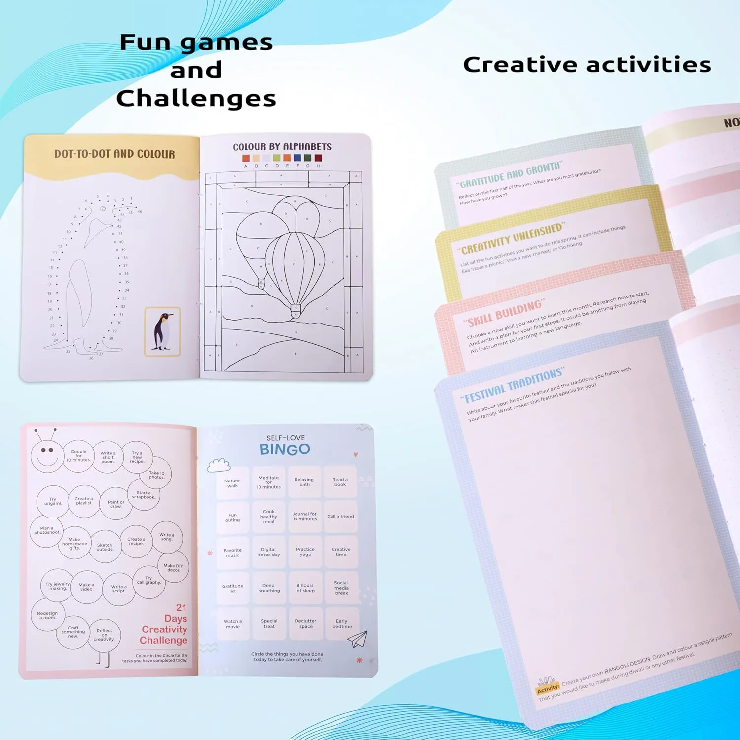 2025 Undated Annual Planner Kit - Goals