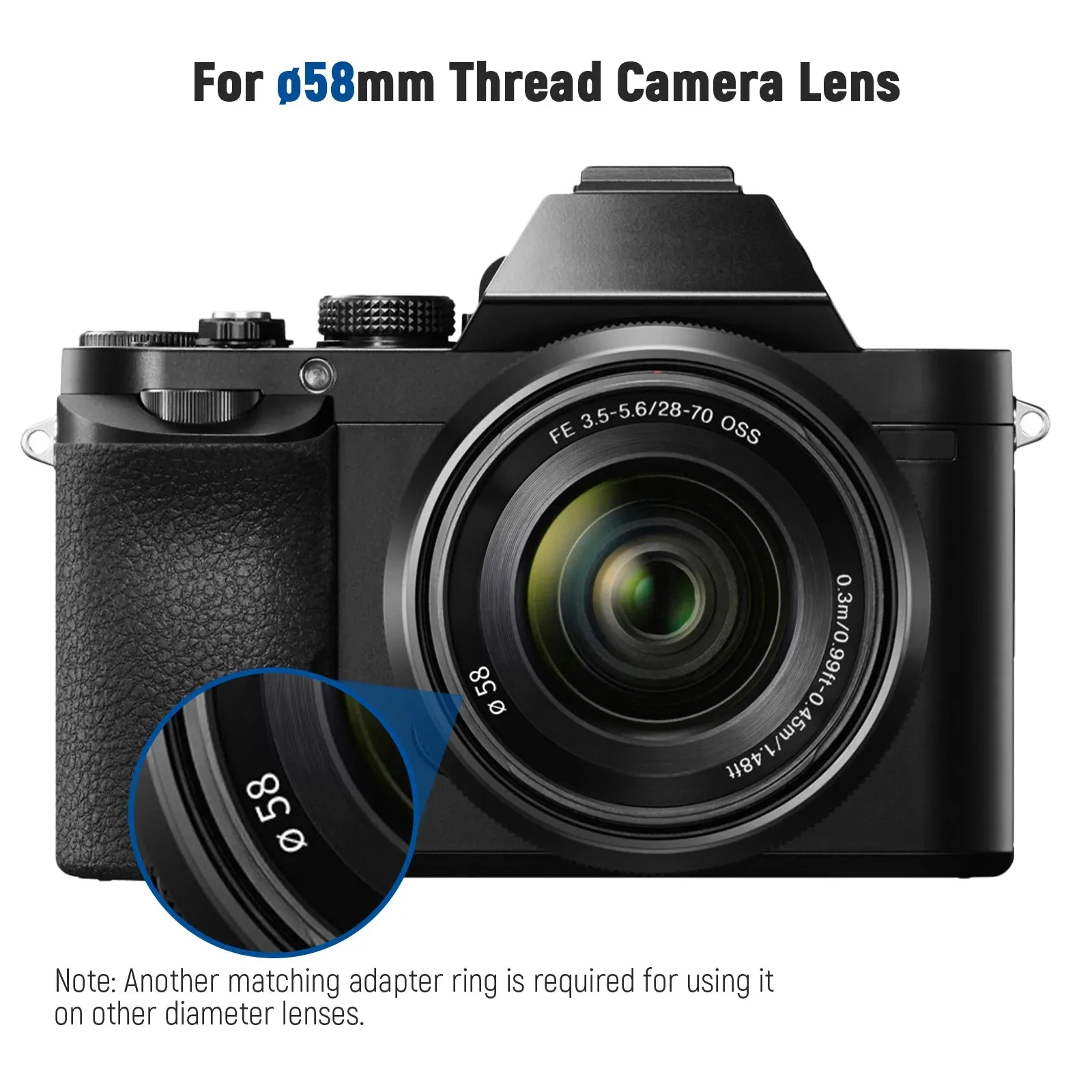 58mm 0.43x Fisheye & Macro Lens for Canon Nikon Fujifilm 2 in 1 Wide Angle with 18mm Focal Length