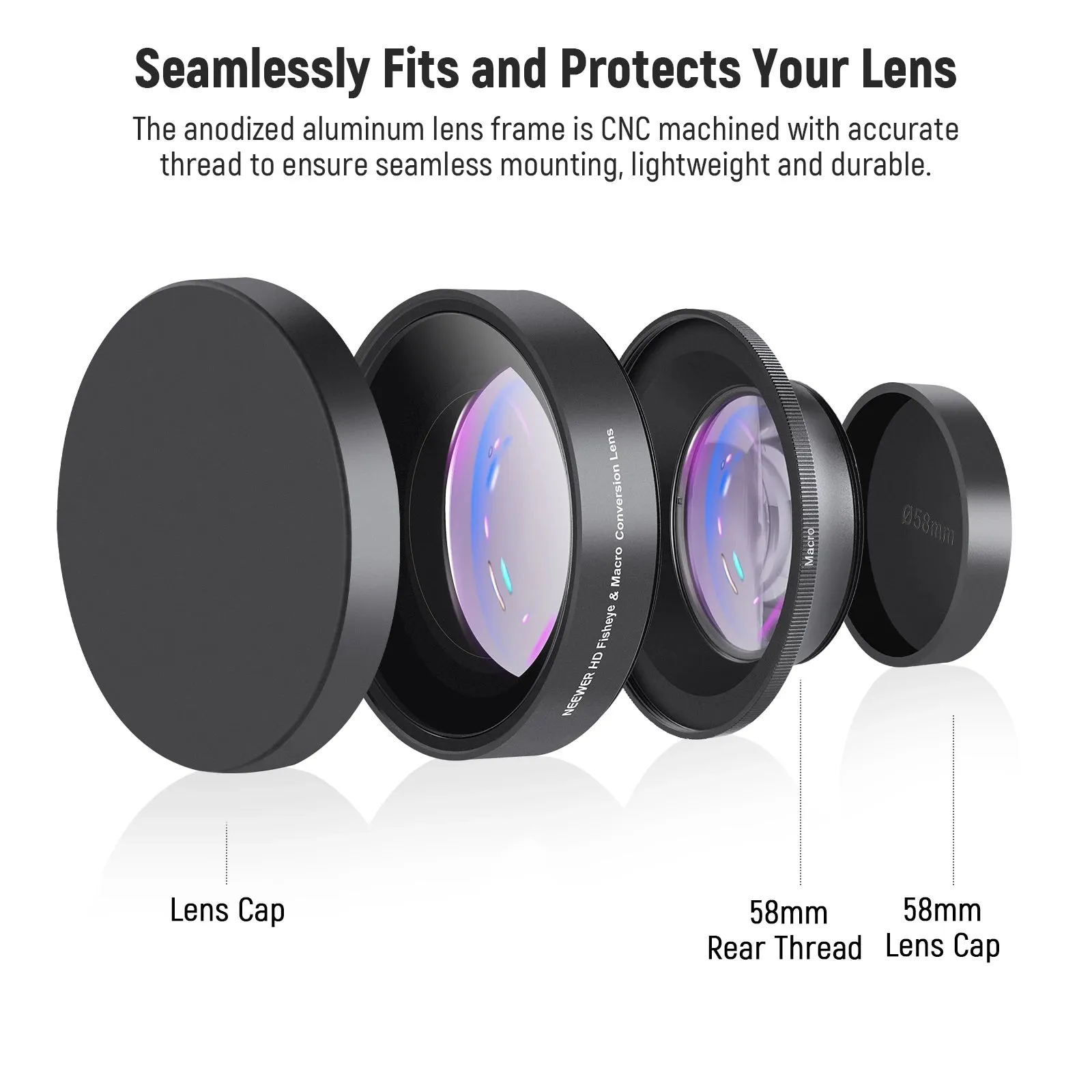 58mm 0.43x Fisheye & Macro Lens for Canon Nikon Fujifilm 2 in 1 Wide Angle with 18mm Focal Length