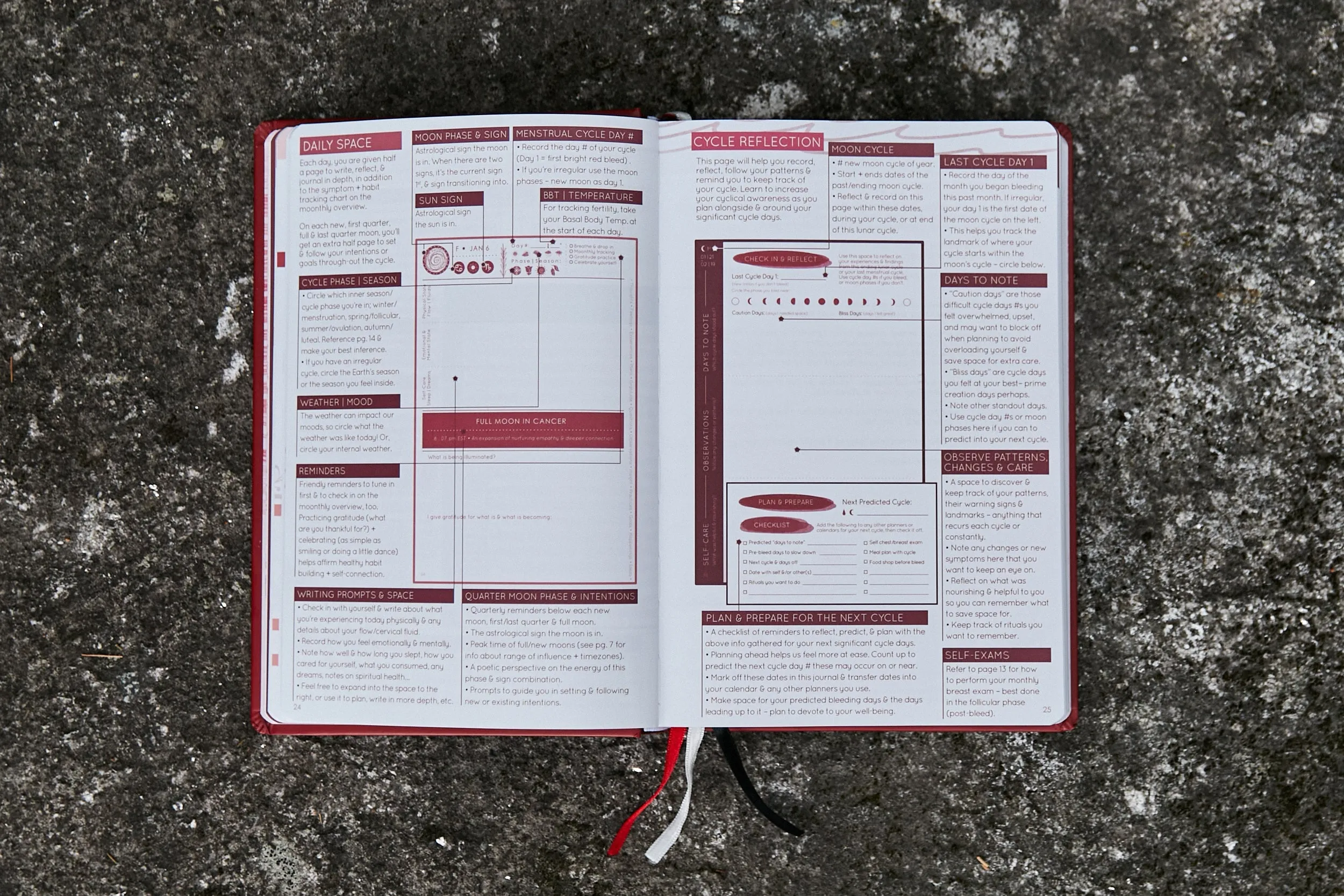 Cycles Journal® 2025: a Lunar Guide to Wholistic Cycle Awareness - more than just a Period Tracker