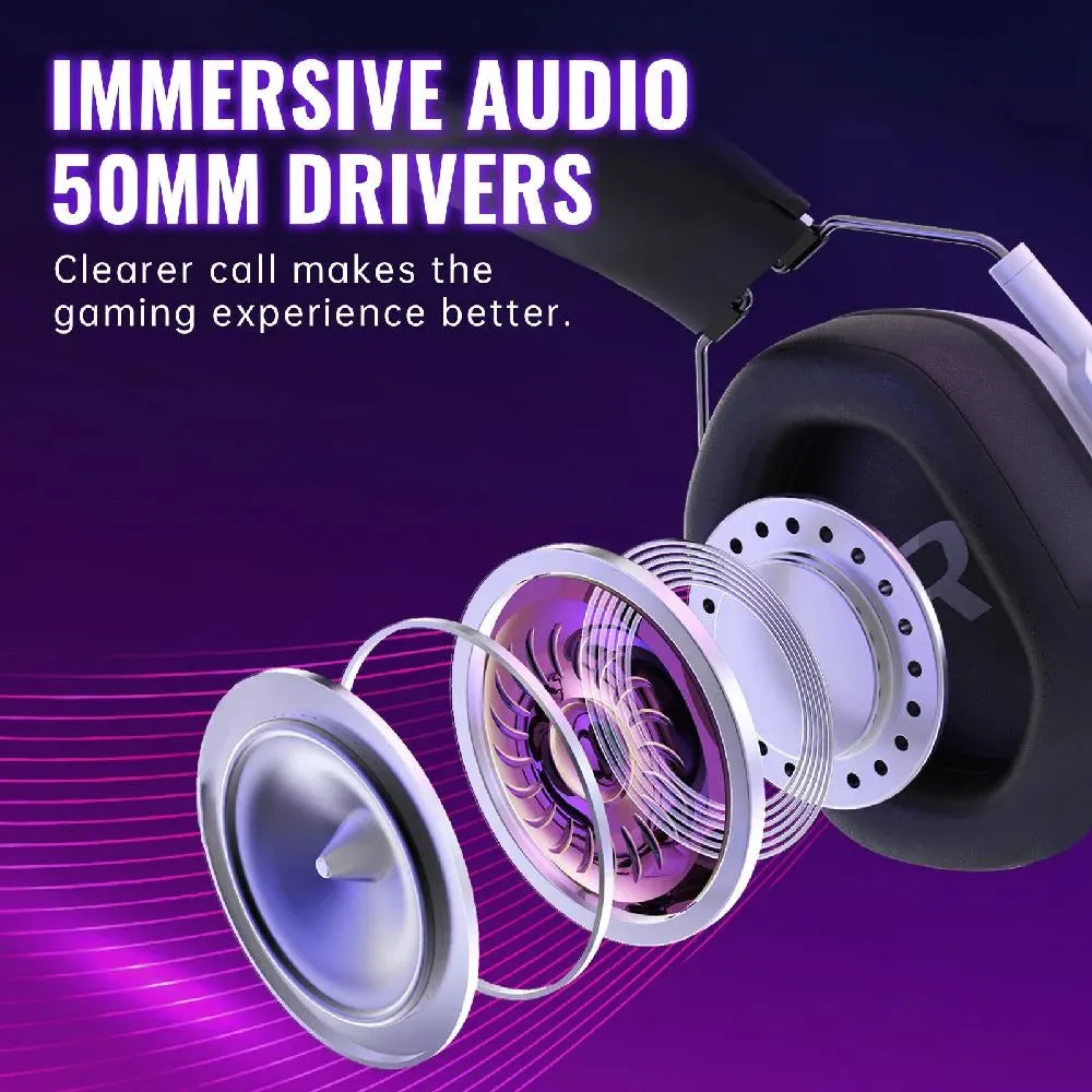 Ecomoment Wireless Gaming Headset for PS5 PS4 Nintendo Switch PC Mac, 2.4 GHz/Bluetooth 5.2 Gaming Headphones with Noise Cancelling Microphone 40  Hours Battery Life,3.5mm Wired for Xbox Series,White