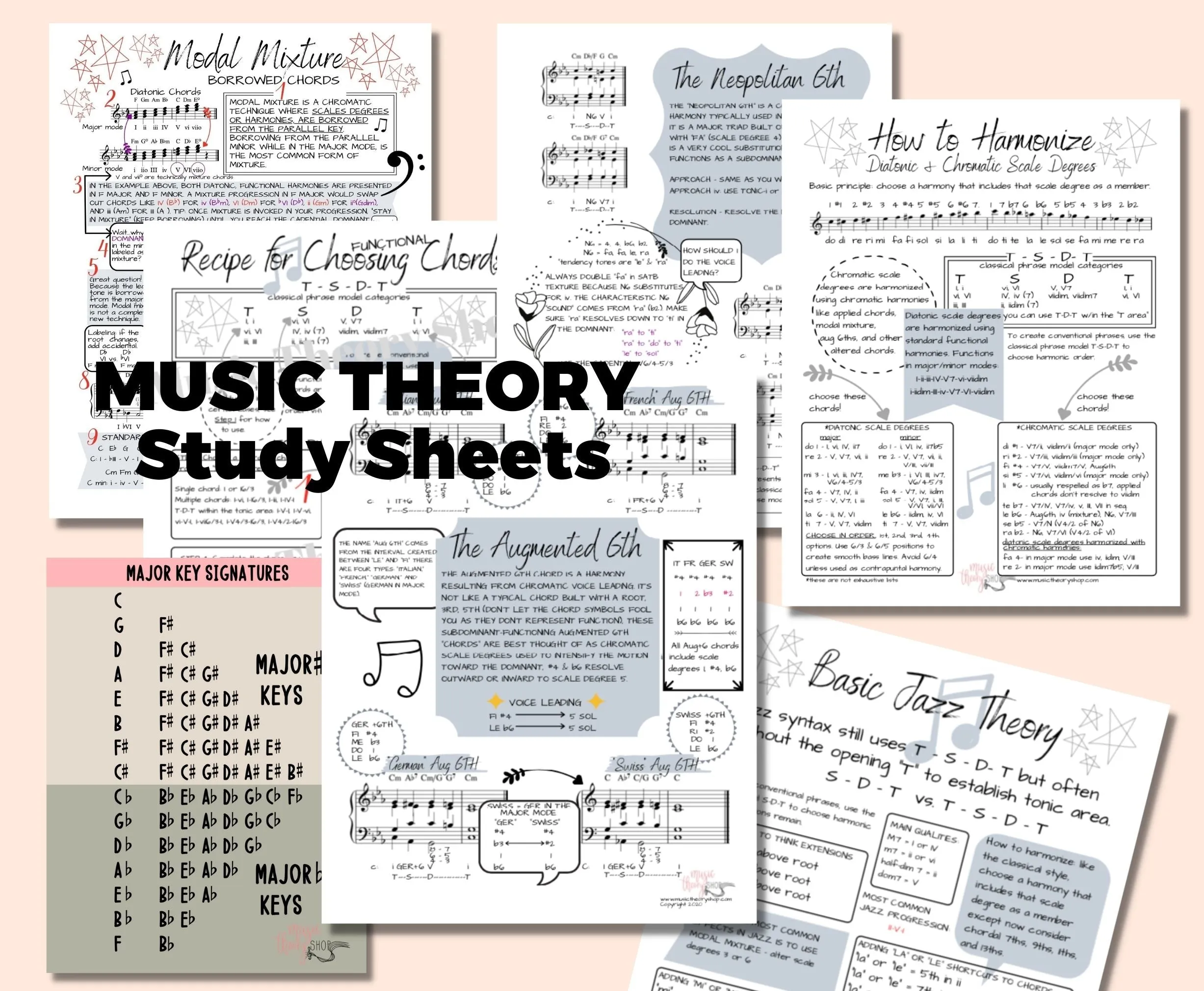 Huge MUSIC THEORY BUNDLE, Printable, Ultimate Music Student Tools, Music Fundamentals, Circle of 5ths, Music Teacher Resource, Music Class Art Wall Decor