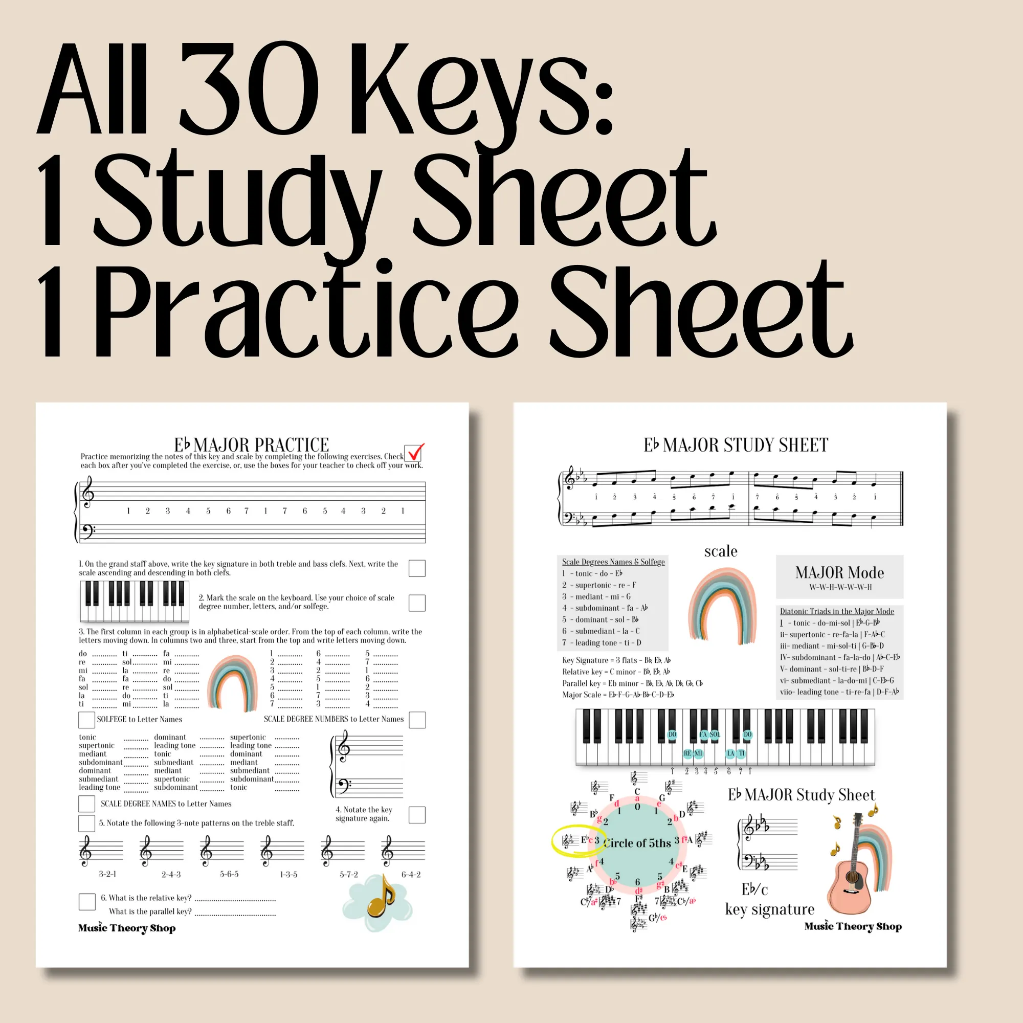 Music Theory E-Book  | Teach Yourself, Music Theory Assignments, Learn Scales, Key Signatures, Circle of 5ths