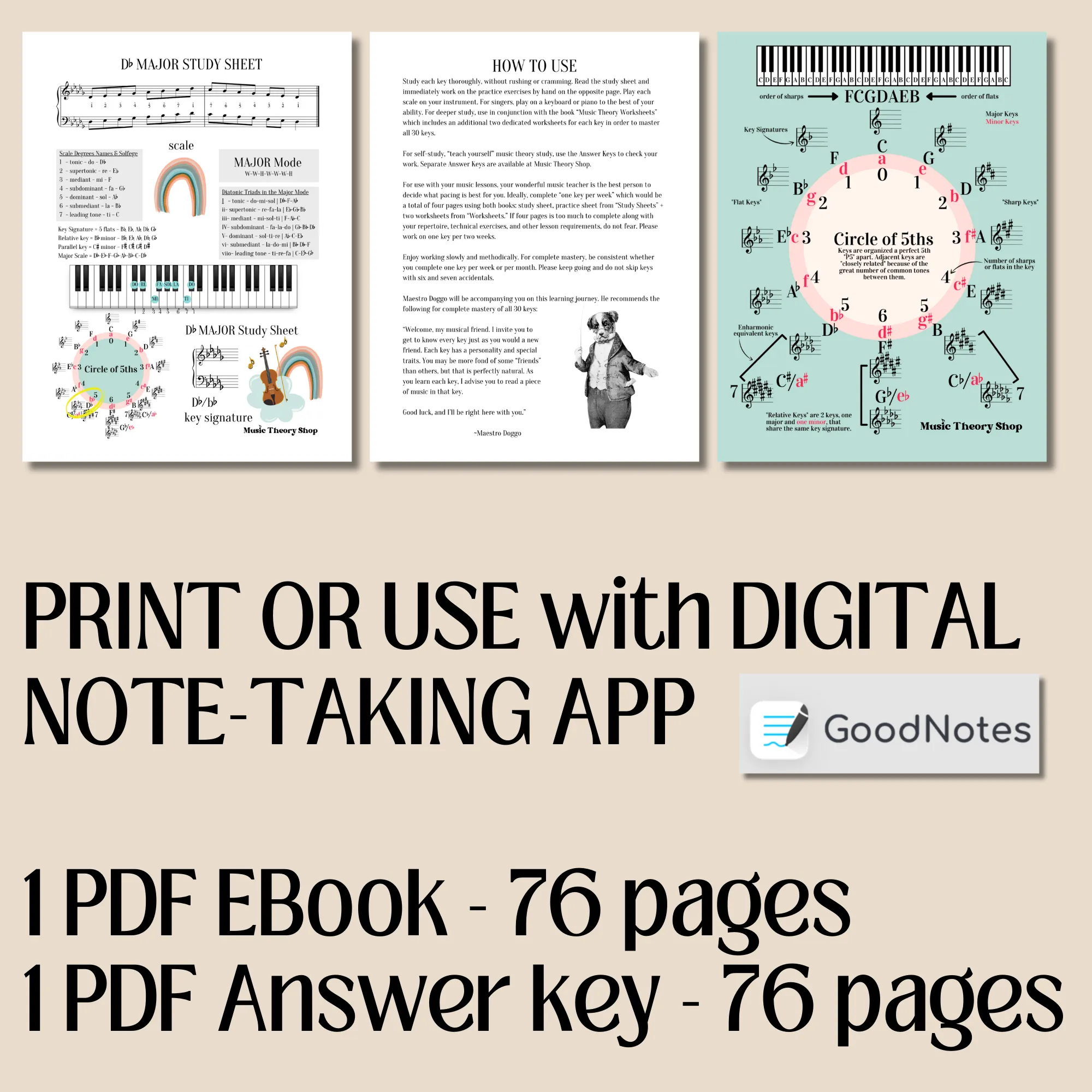 Music Theory E-Book  | Teach Yourself, Music Theory Assignments, Learn Scales, Key Signatures, Circle of 5ths