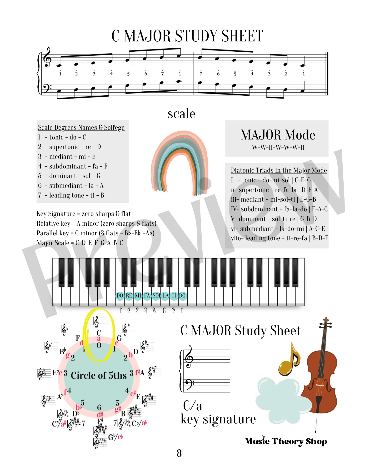 Music Theory E-Book  | Teach Yourself, Music Theory Assignments, Learn Scales, Key Signatures, Circle of 5ths