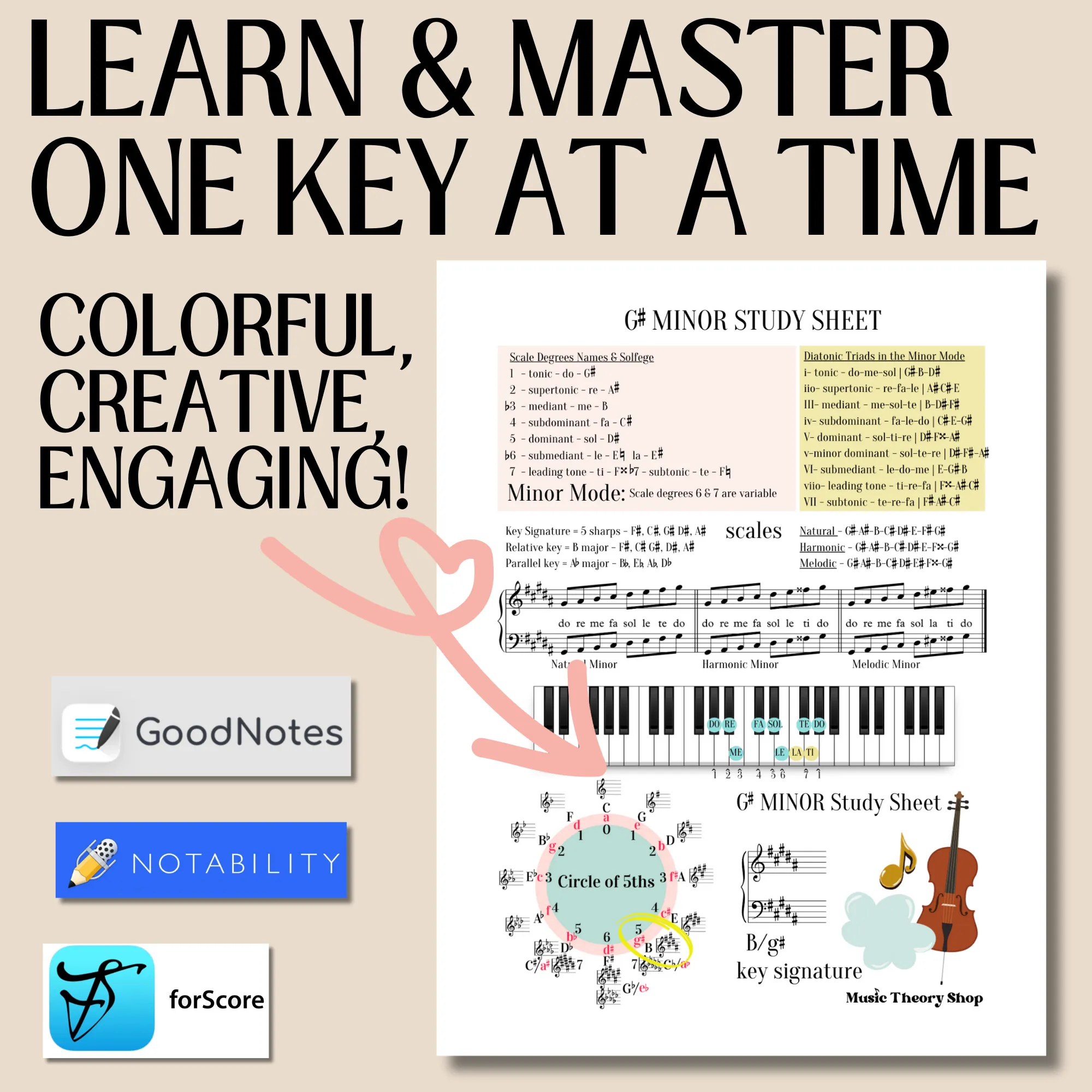Music Theory E-Book  | Teach Yourself, Music Theory Assignments, Learn Scales, Key Signatures, Circle of 5ths