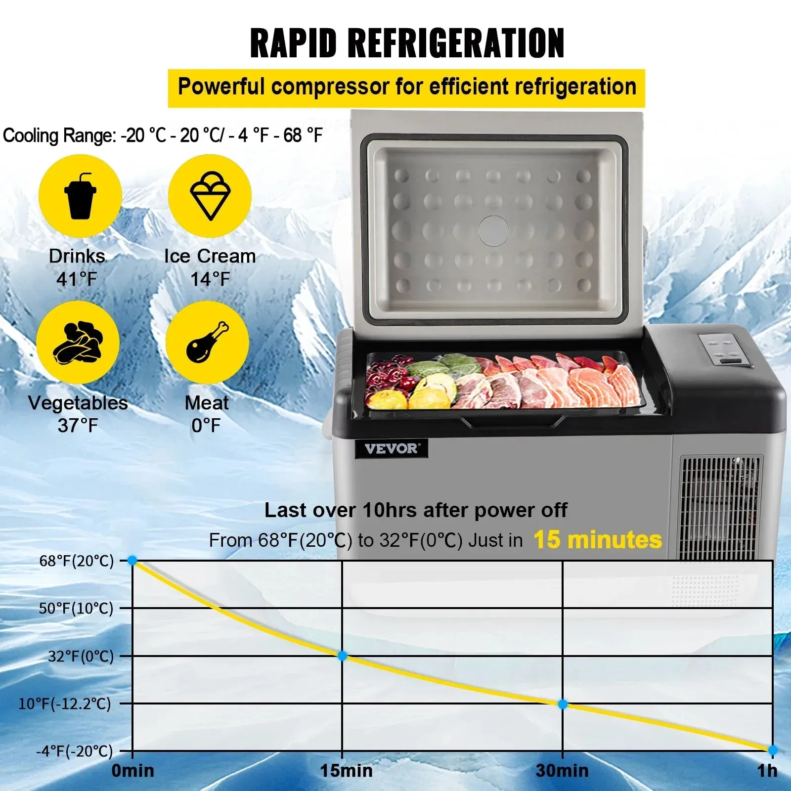 VEVOR Car Refrigerator 20L Compressor Portable Small Refrigerator Freezer Mini Electric Cooler for Driving Travel Fishing Outdoo
