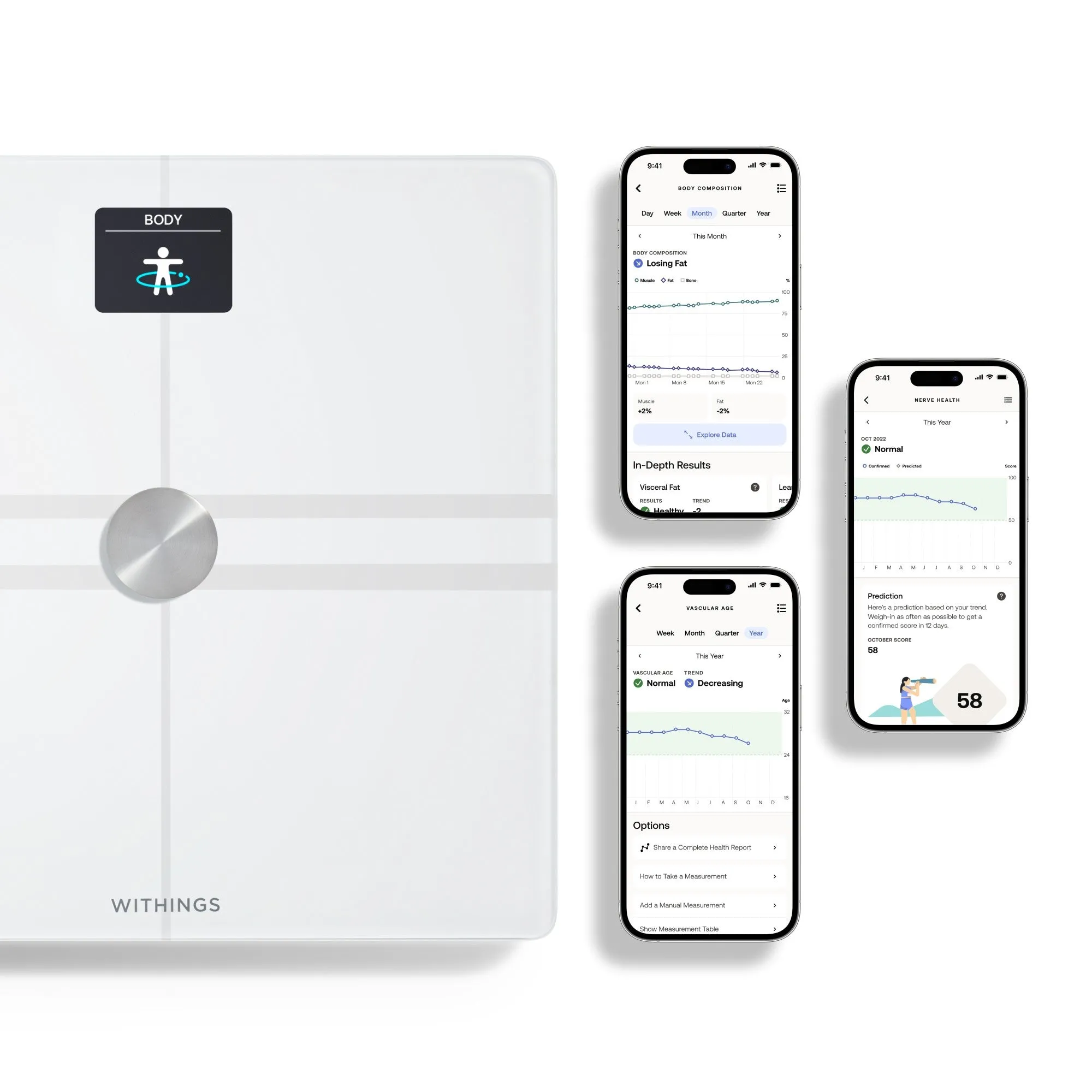 Withings Body Comp Scale White